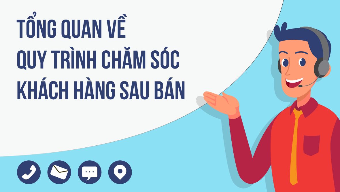 DỊCH VỤ CHĂM SÓC KHÁCH HÀNG SAU BÁN HÀNG